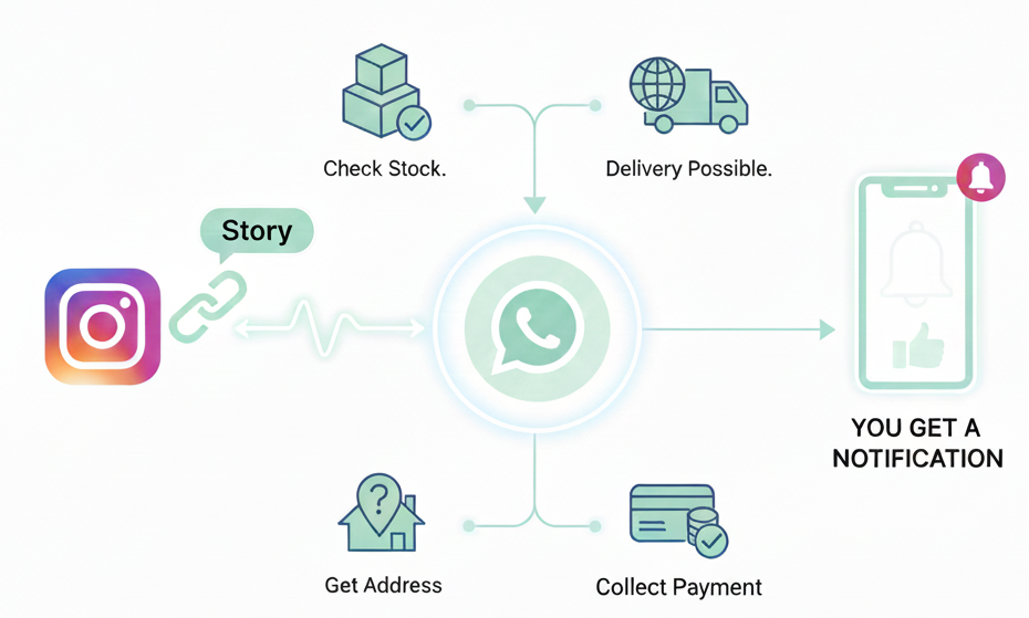 Sticker illustration